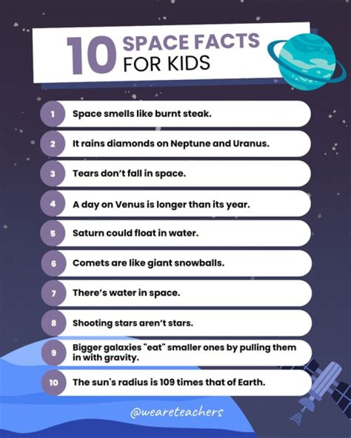 Who Is Yesismood From TikTok? 10 Facts To Know About